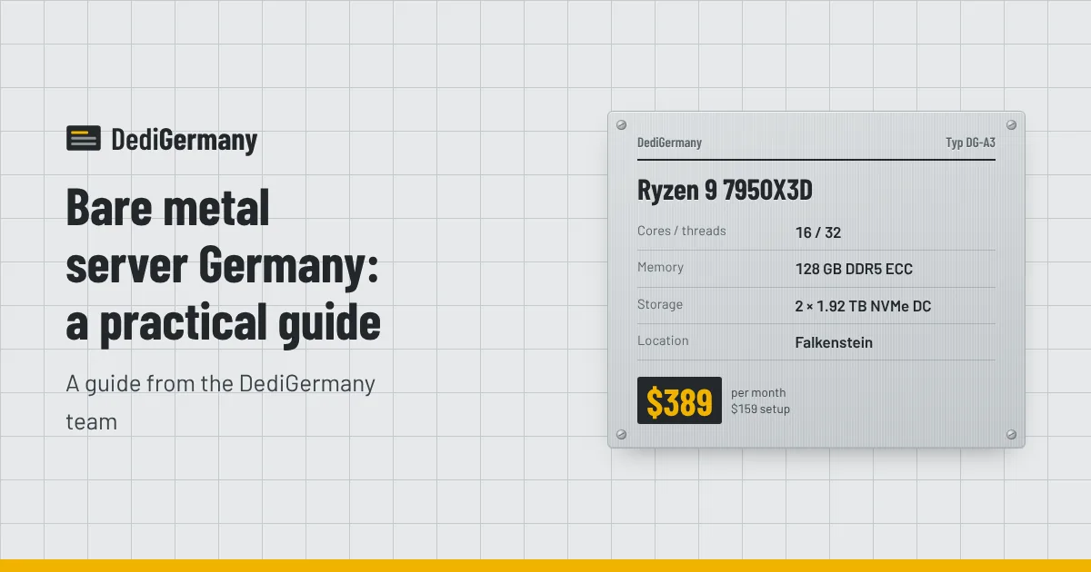 Rating plate graphic for the Ryzen 9 7950X3D server beside the title Bare metal server Germany: a practical guide