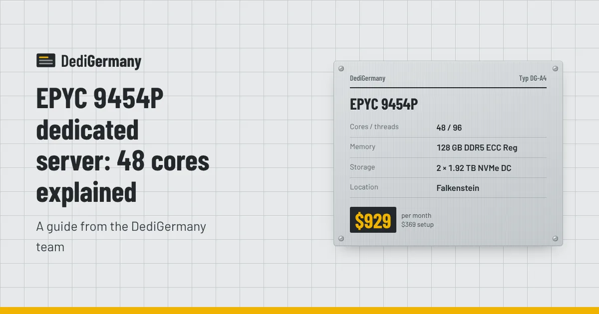 Rating plate graphic for the EPYC 9454P server beside the title EPYC 9454P dedicated server: 48 cores explained