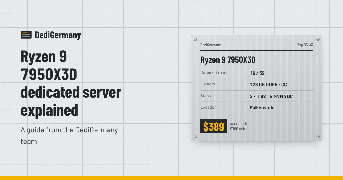 Rating plate graphic for the Ryzen 9 7950X3D server beside the title Ryzen 9 7950X3D dedicated server explained